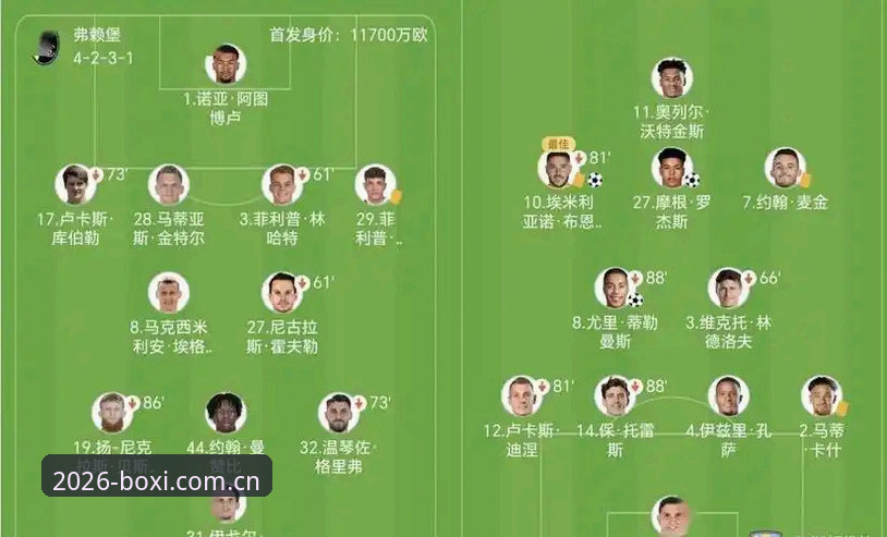 欧联杯决赛最新动态：维拉3-0完胜弗赖堡，埃梅里创纪录捧起第五冠